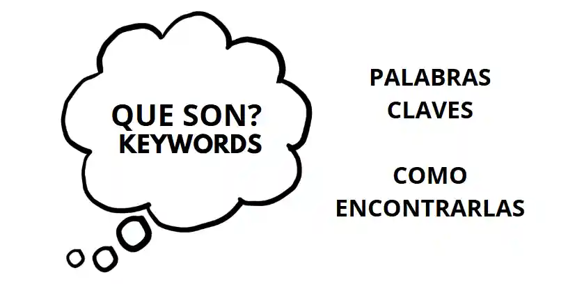 La Guía Definitiva de Palabras Clave: Domina el Arte del Keyword Research en 2025